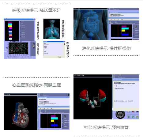 上海新型功能医学检测设备费用