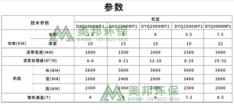 食品厂活性污泥带式压滤机