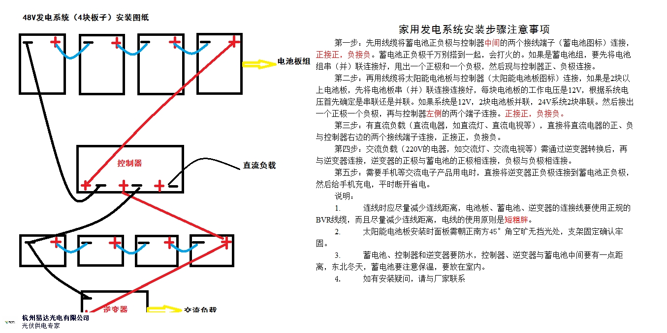 浙江家用太阳能发电企业 值得信赖 杭州易达光电供应