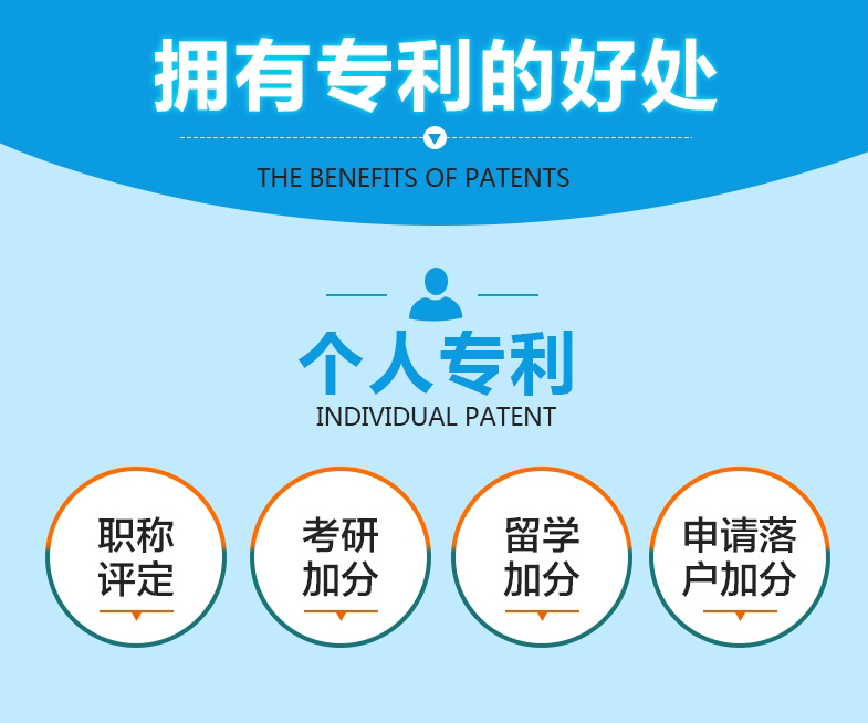 郑州企业上门服务 专利申请 商标注册 软着*代理 集成电路登记