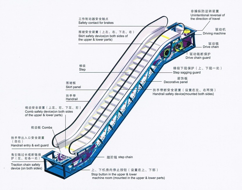 成都货运电梯定制