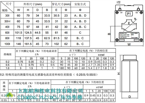 上海定制电流互感器信息推荐 欢迎来电 上海喆和机电科技供应