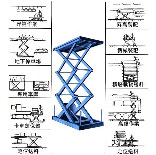 苏州货运电梯定制