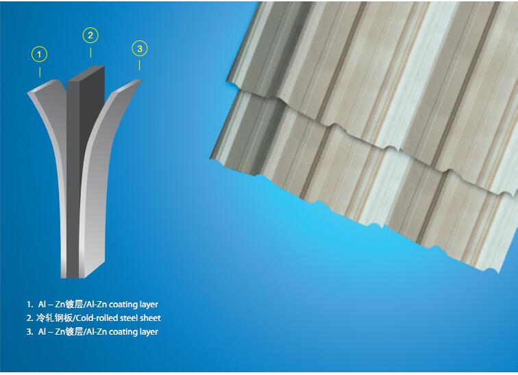 阿勒泰鋅鋁鎂彩鋼板供應商 鋅鋁鎂彩涂板