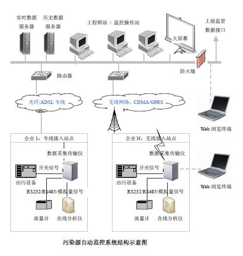 blob:http://m.b2b168