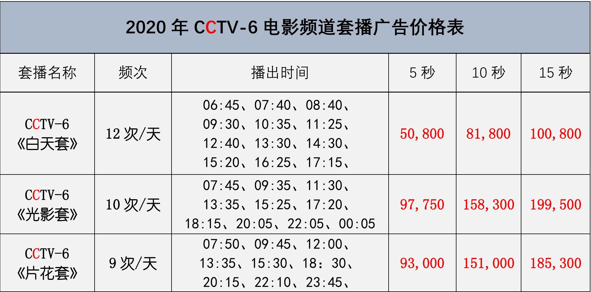 做2020年cctv6电影频道套播广告价格表央视6套广告费用央视电影频道