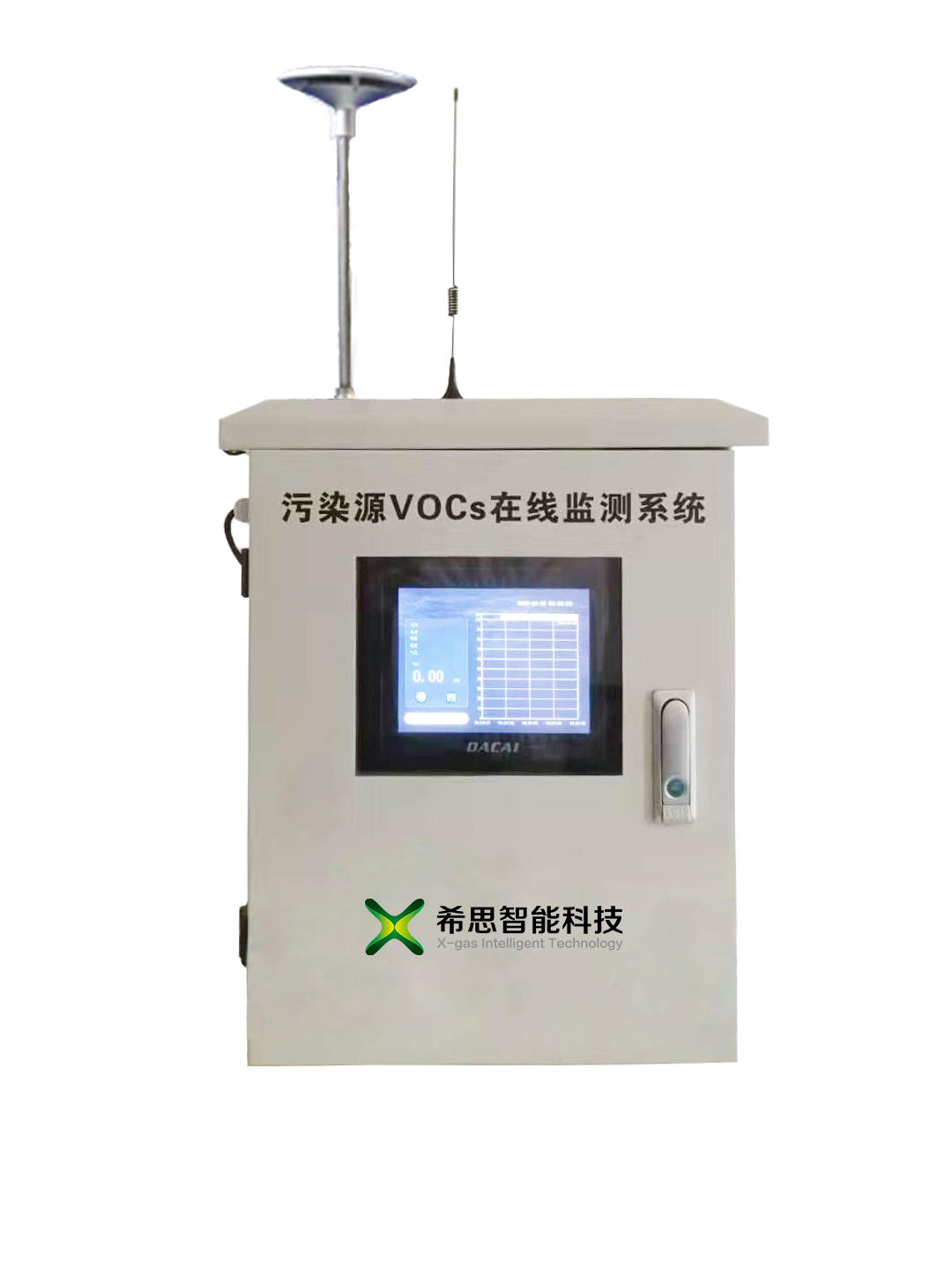 希思牌防爆型VOCs在线检测仪XS-AMK-VOC-EX