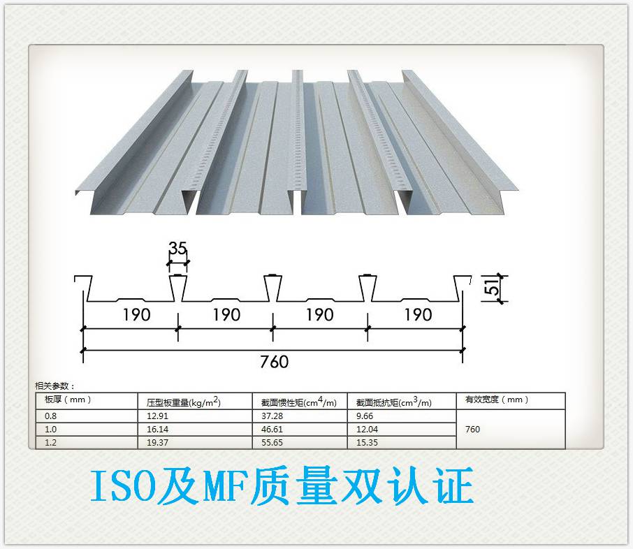 YX12-65-850彩钢屋面板规范