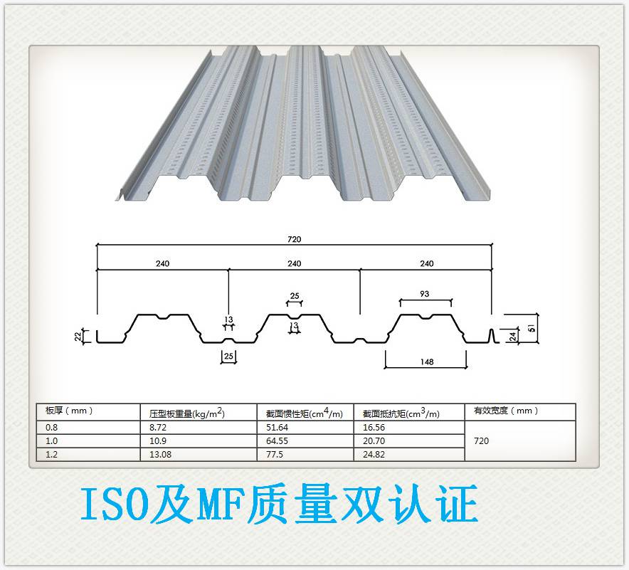YX40-240-960彩钢屋面板图片
