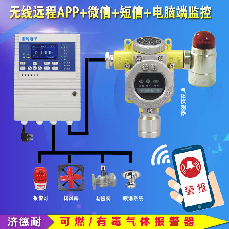 实验室石油醚浓度报警器,APP监测气体泄漏报警装置