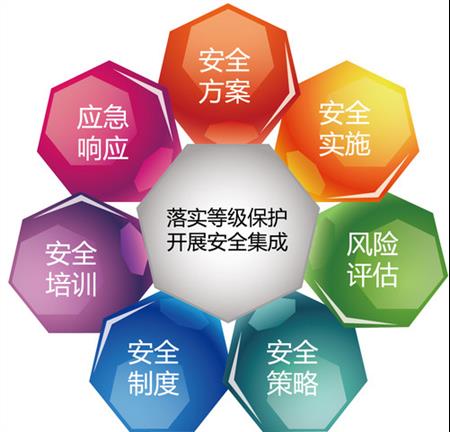 莱芜ISO9001认证对企业的好处，基本介绍，重点