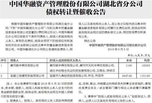 长春债权转让暨催收公告