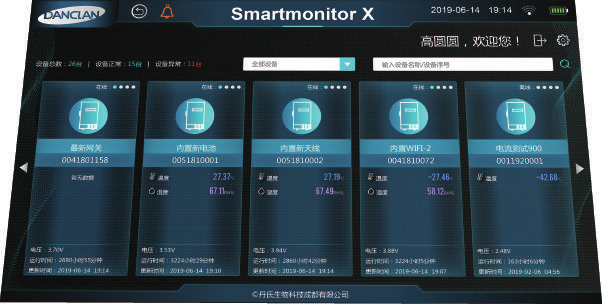 Smartmonitor X-13.3 麒麟云声光报警器