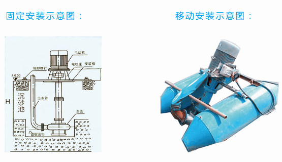 立式尾矿砂泵 立式杂质泵 高效节能