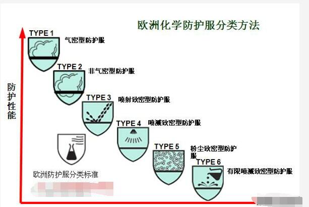 太原ISO13485发证机构