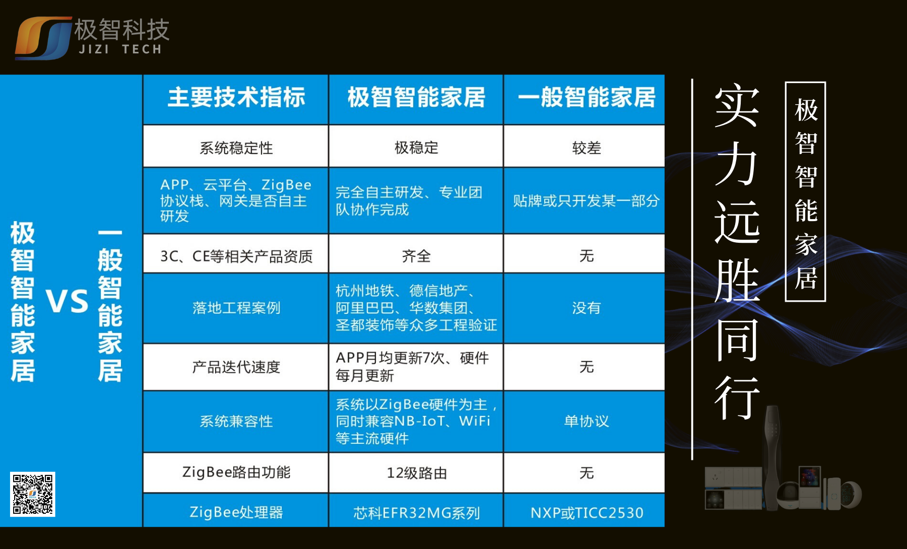 智能家居阻止接触式病毒传播、疫情后将爆发式发展