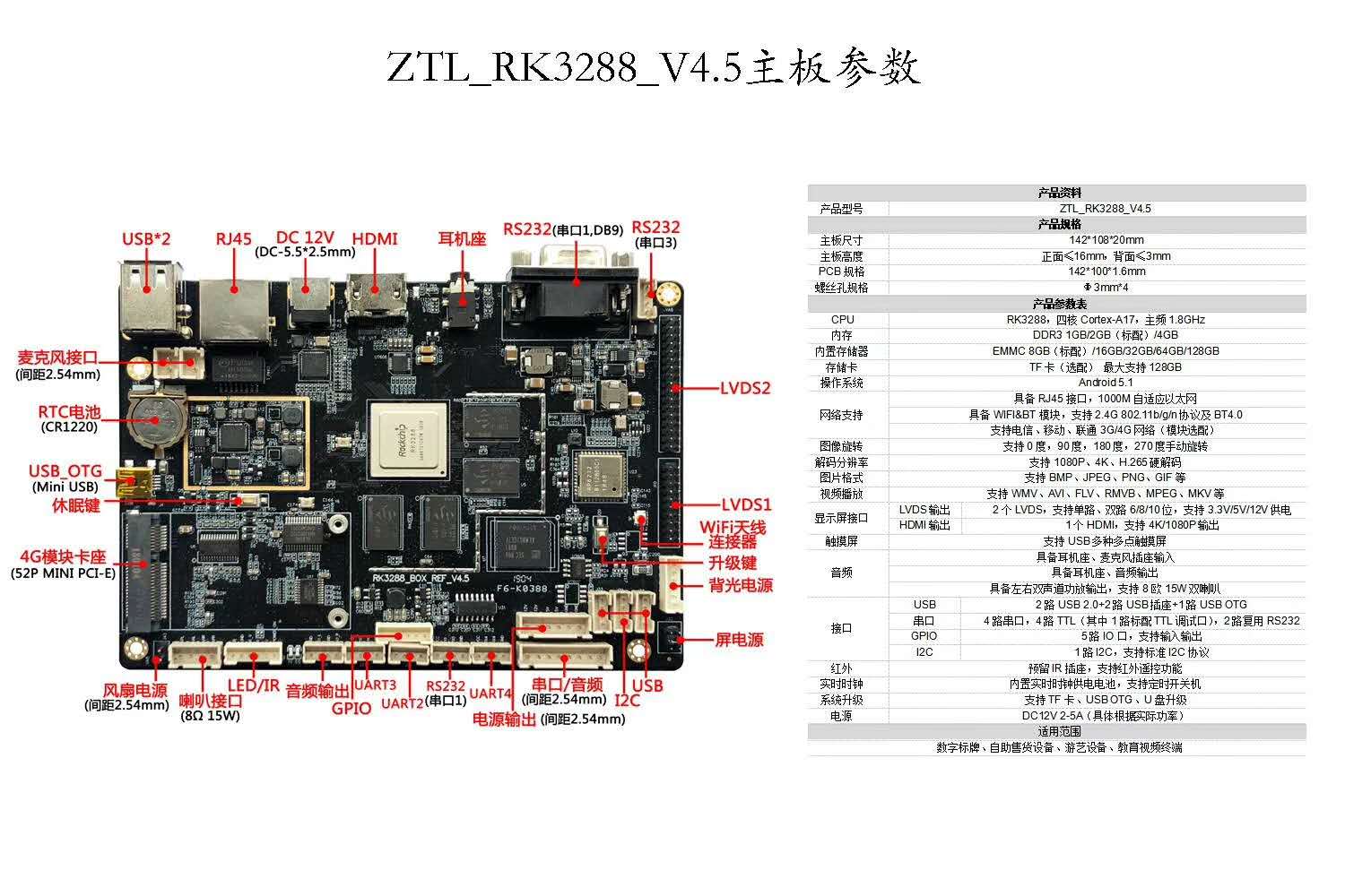 RK3288教育视频终端安卓主板/四核cortex-A17/主频1.8GHz