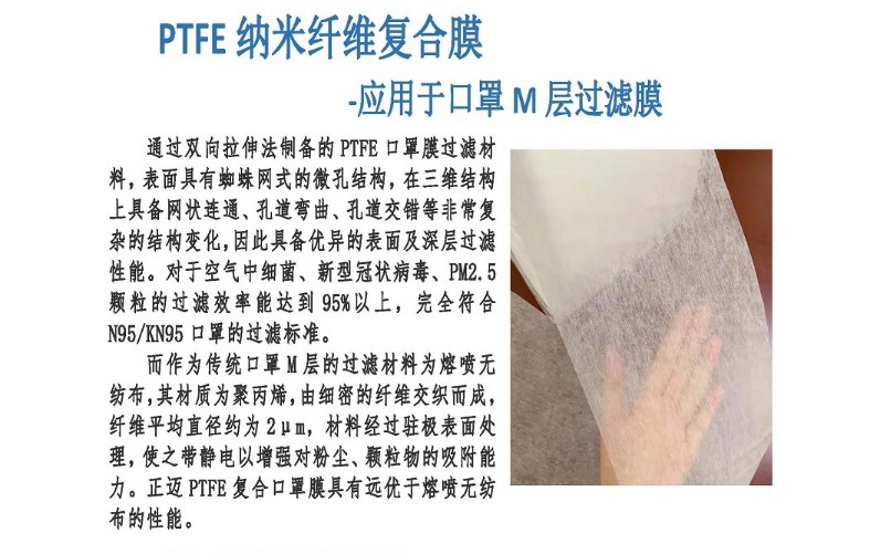 南昌防霧霾PTEF納米膜批發(fā),口罩膜