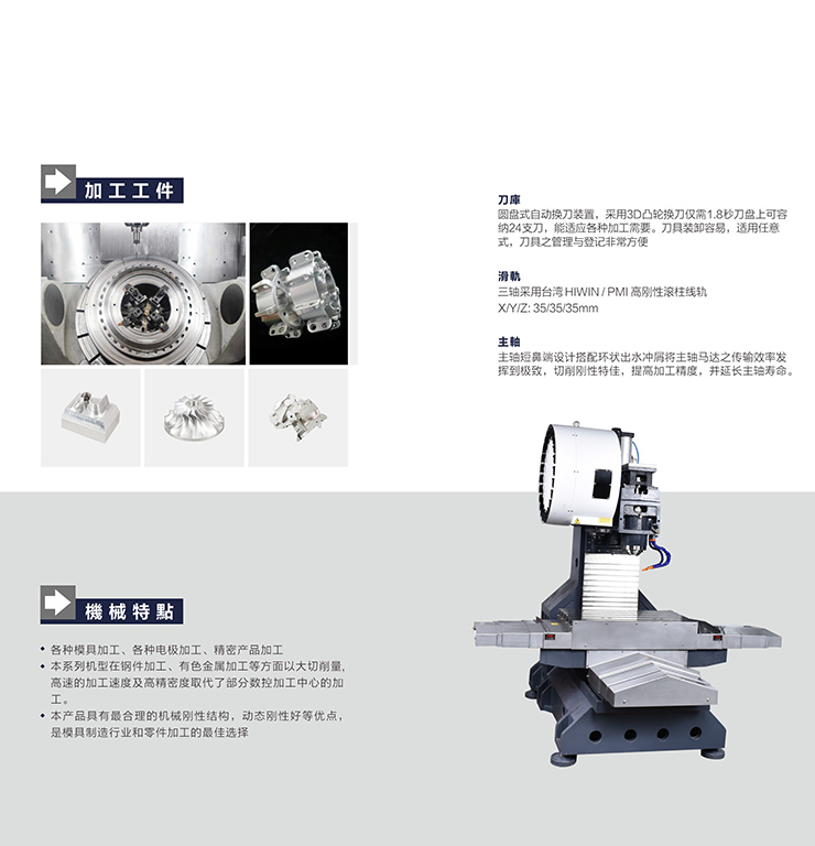 长春V8线轨加工中心