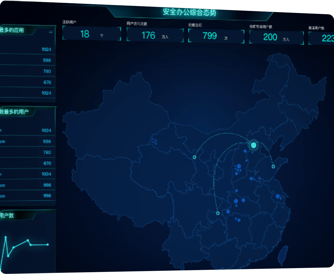 上海网络安全态势感知装置价格