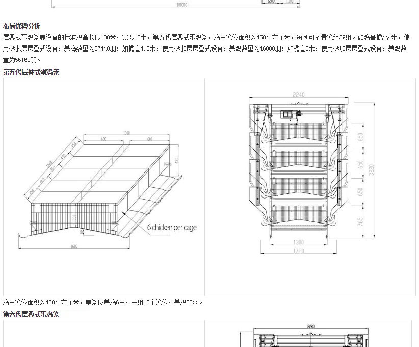 蛋鸡养殖设备