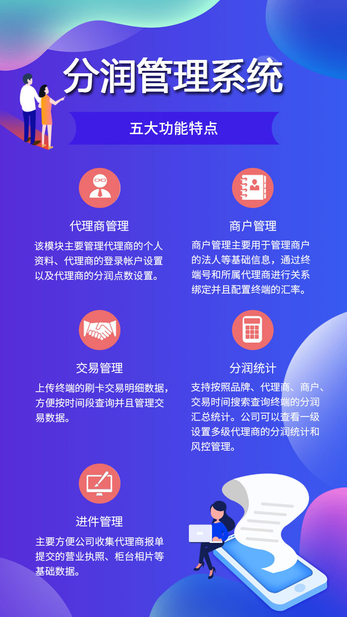 双轨会员系统