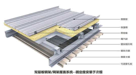 广西柳州直立锁边铝镁锰金属屋面