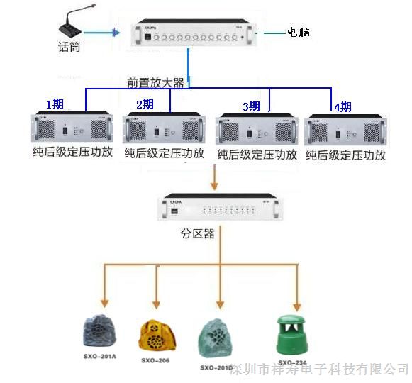 郑州智能IP网络定时校园广播系统
