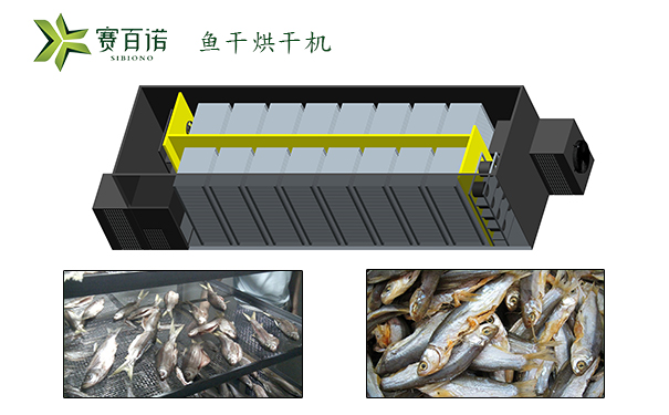 阳江新型鱼干烘干机厂家