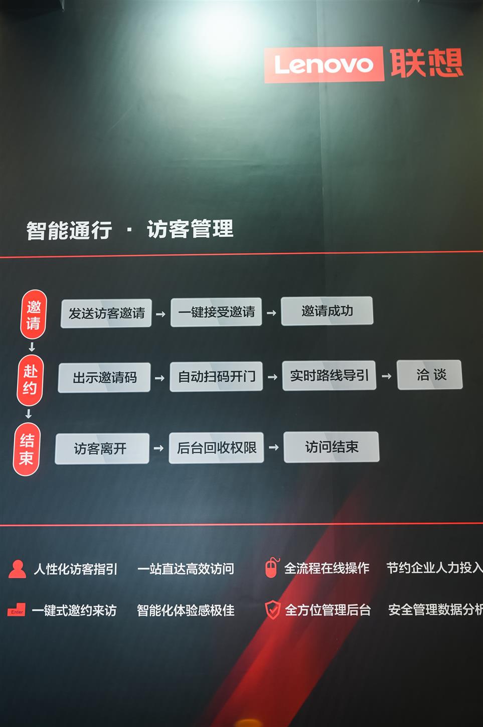 上海国际智能智慧办公展览会展位预定_火热进行中 上海国际智慧办公展SSOT