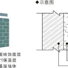 天津成陽建筑工程有限公司