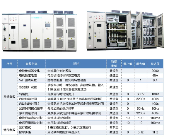 ACH100高压变频器_北京变频控制柜厂家