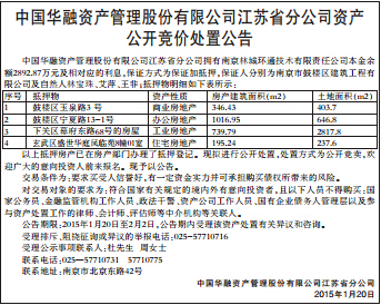 北京青年报广告部