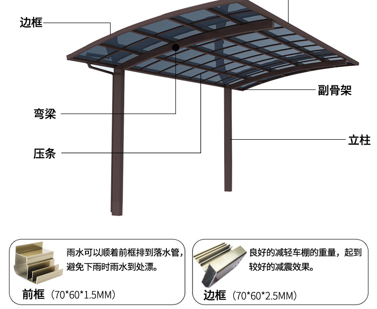 昆明露台铝合金雨棚定制 铝合金耐力板雨棚