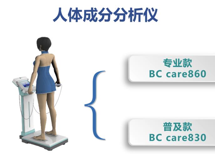 BC care830型人体成分分析仪