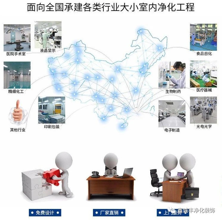 無塵車間工程