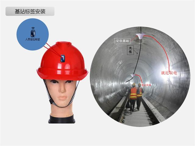 博能科技隧道人员安全管理