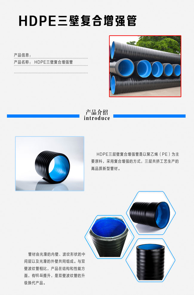 厦门PVC-M波纹管批发 信息推荐 厦门兴世新型材料供应