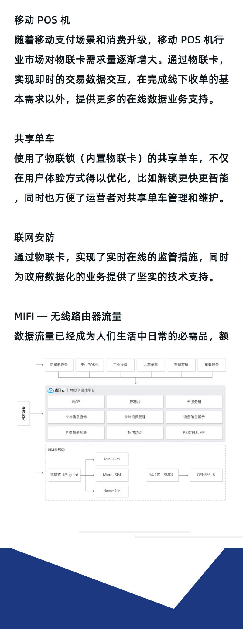 物联网卡寻找合作方：广告机厂商、路由器、安防、传感器、共享设备等