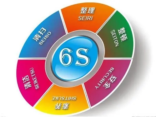 信丰县ISO认证