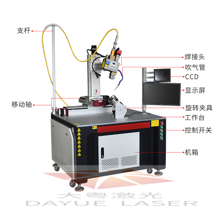 深圳连续光纤激光焊接机价格 烧焊机厂家