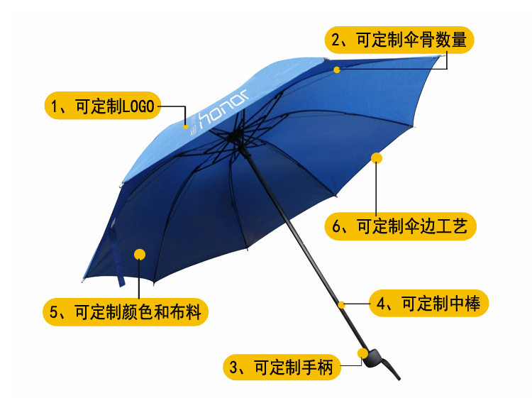 禮品雨傘印標志