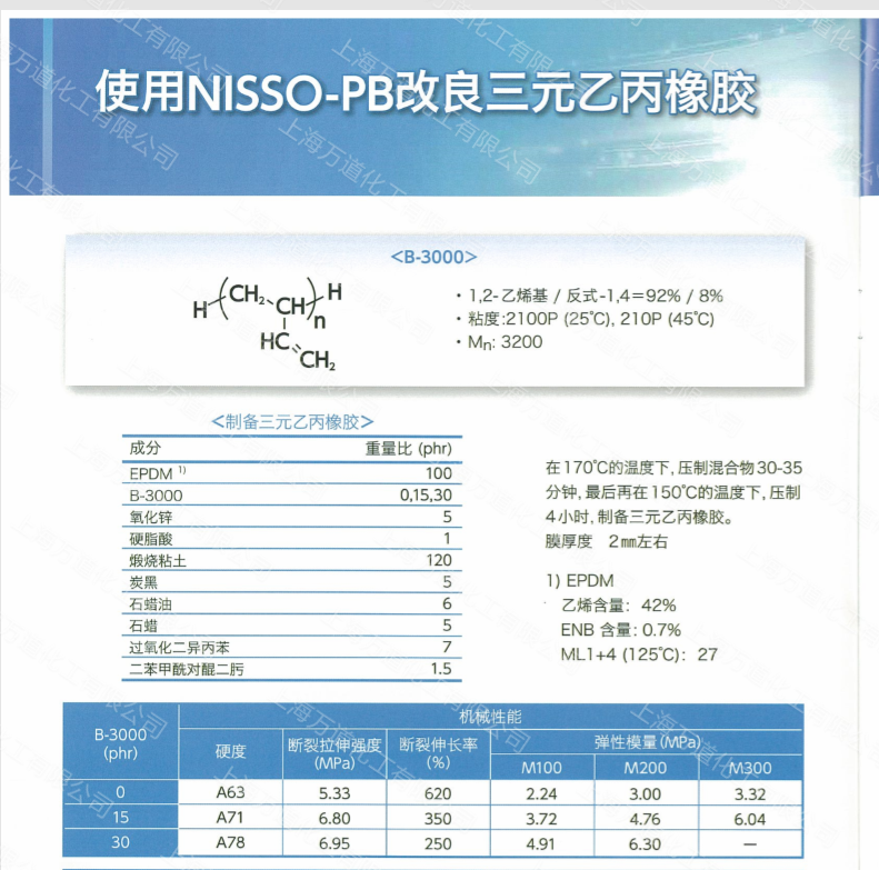 价格查询日本曹达NISSO-PB JP-100环氧化聚丁二烯