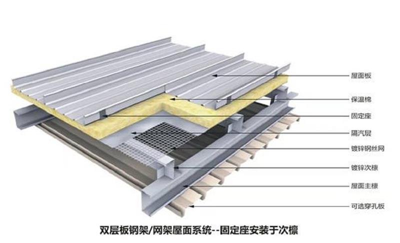 宁波铝镁锰屋面板