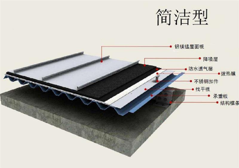 丽水铝镁锰屋面板安装