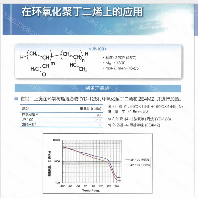 日本曹达NISSO-PB GI-2000是一种氢化聚丁二烯-上海万道