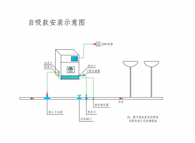 重庆医疗污水处理设备费用