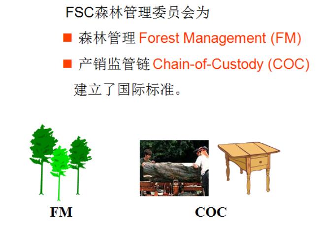FSC认证咨询 森林coc认证 需要那些资料