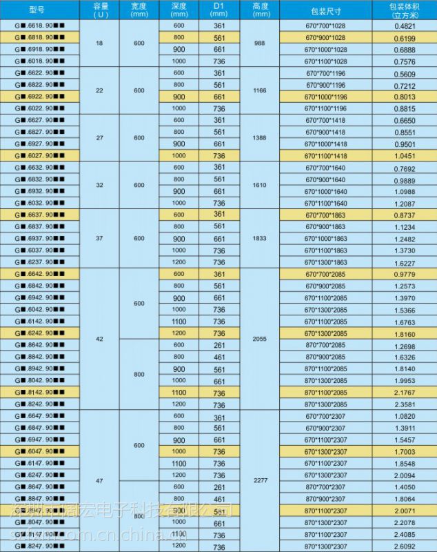 H3C- S1224RV2机架式24口千兆企业级交换机特价