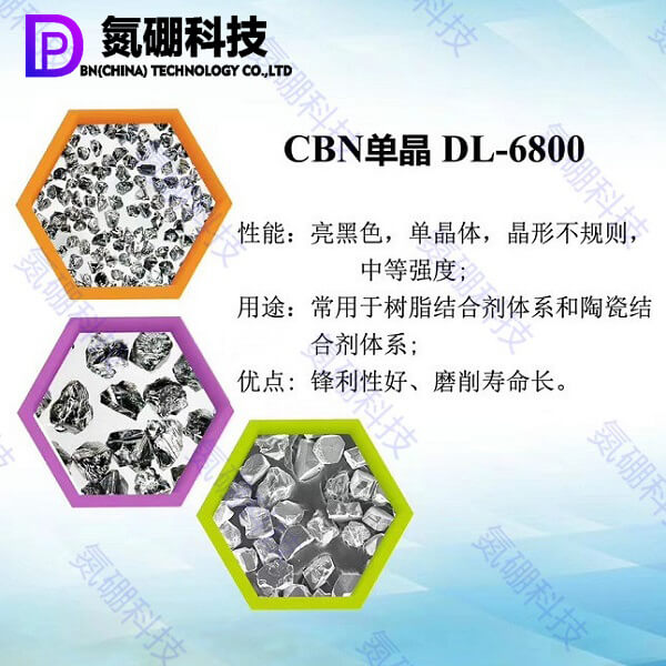 超硬材料立方氮化硼 氮硼 科技
